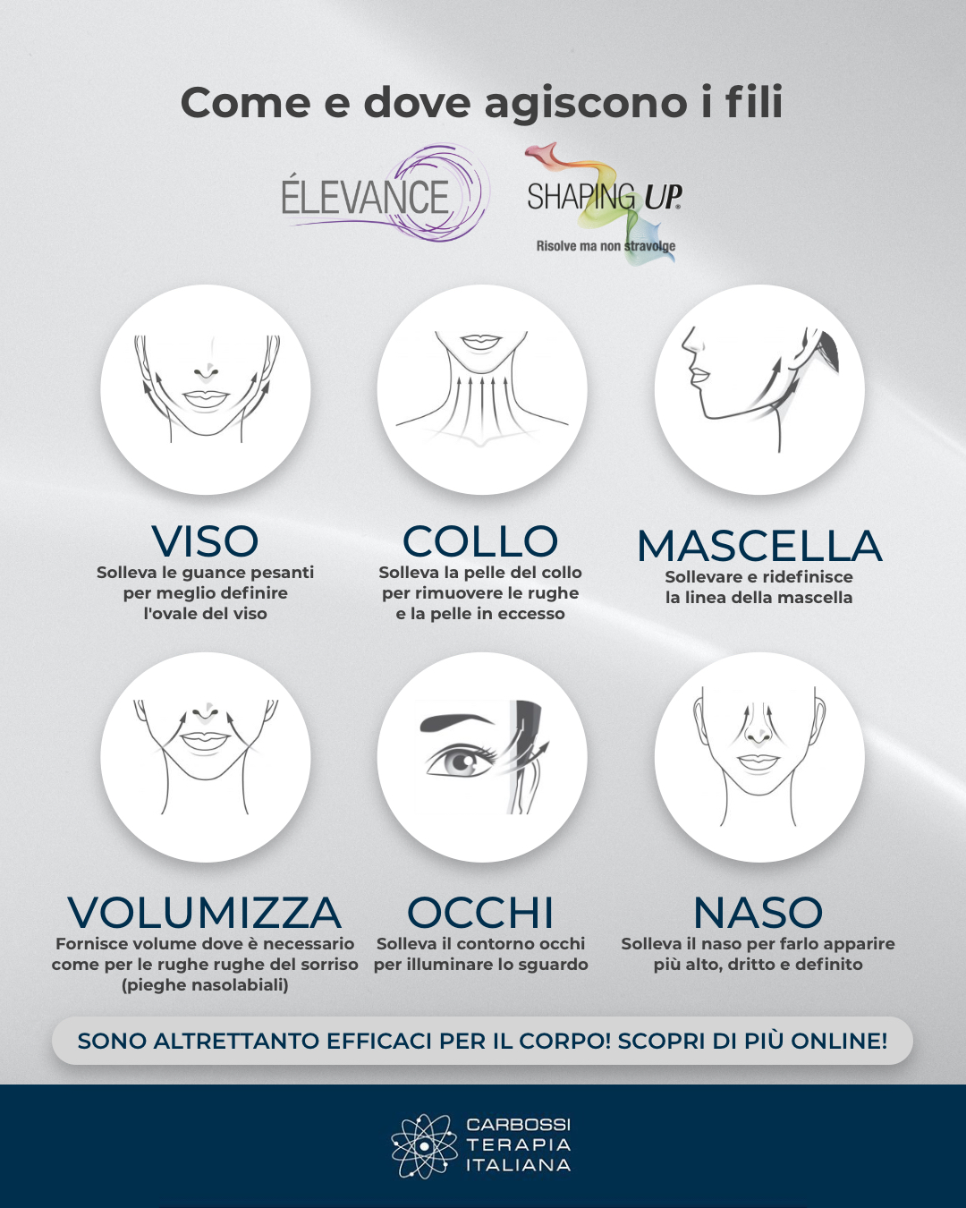 Le nostre linee di fili in PDO di ultima generazione sono la scelta ideale per chi ricerca qualità e risultati efficaci, non solo per il #viso ma anche per il corpo!Contattaci o visita i nostri siti per scoprire di più!👉 https://www.elevancepdo.com👉 https://www.shapingup.it/home/#CarbossiterapiaItaliana #ShapingUp #Elevande